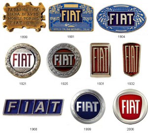 Logotyp Fiata źródło: https://autokult.pl/15254,ewolucje-logotypow?wga_sa=article-intext